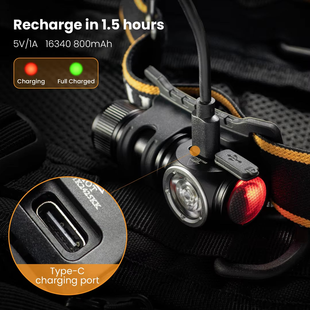 HS10 USB C Rechargeable Mini 16340 Headlamp 1100Lm TN3535 90CRI Angle Flashlight TIR Optics with Magnet Tail 2 Groups