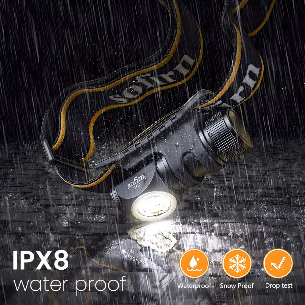 HS10 USB C Rechargeable Mini 16340 Headlamp 1100Lm TN3535 90CRI Angle Flashlight TIR Optics with Magnet Tail 2 Groups